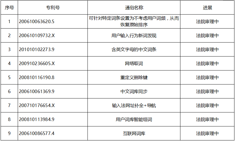 搜狗百度案2.png
