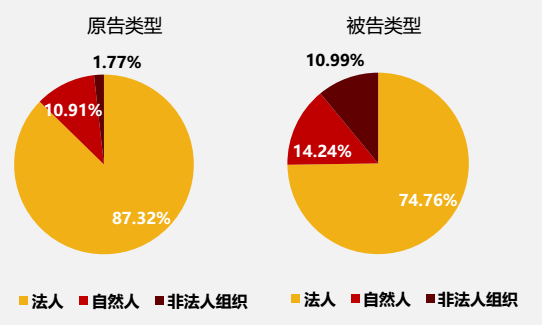 司法数据4.png
