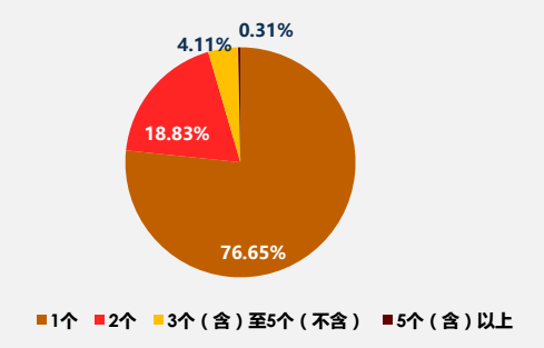 司法数据6.png