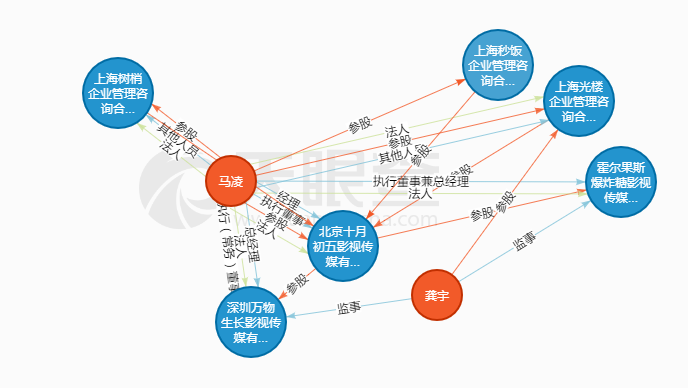迷蒙2.png