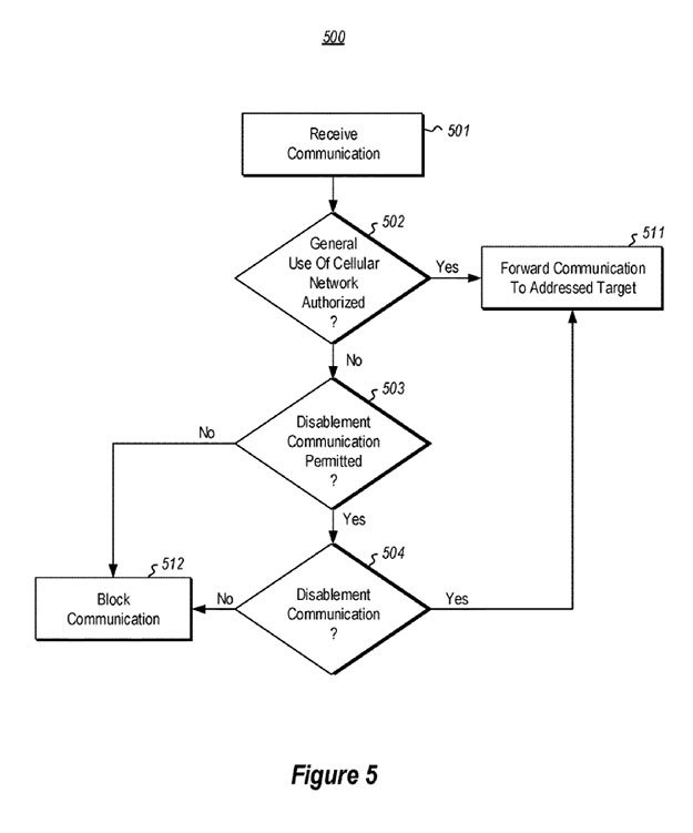 microsoft_antitheft-patent-chart.jpg