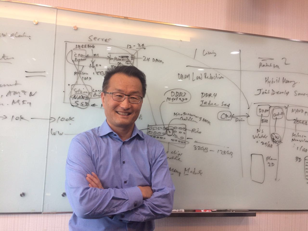 Chun Ki Hong.jpg