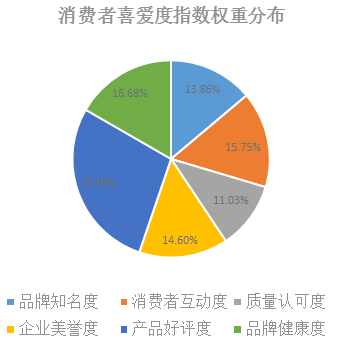 十大手机4.png