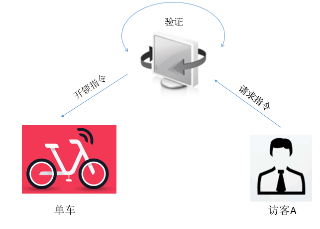 820特稿3.png