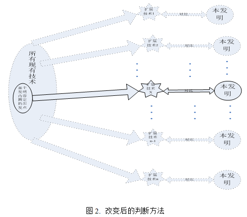95专利配图2.png