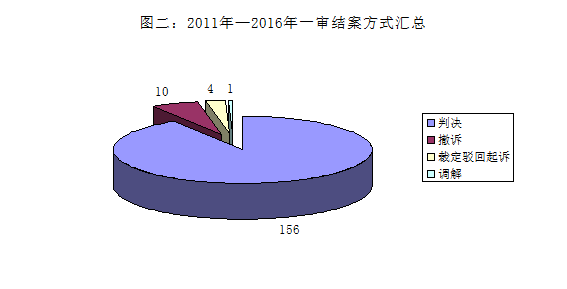 北京法院2.png