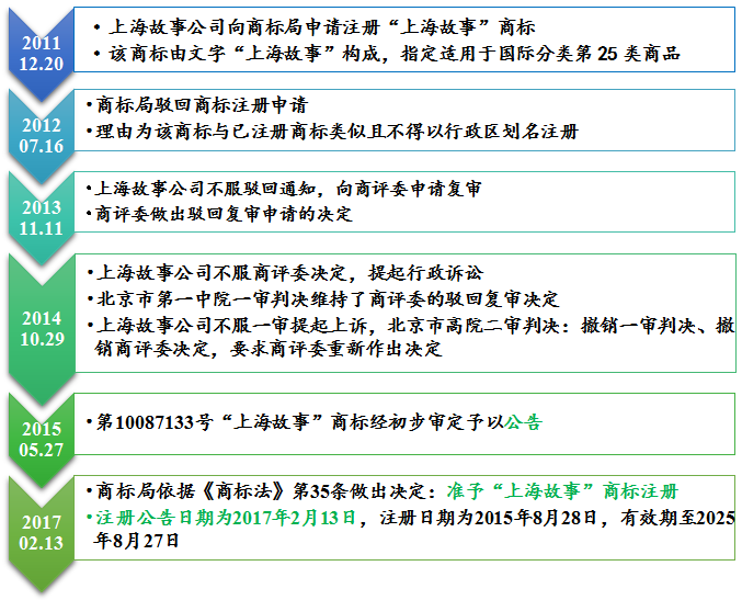 1130金杜5.png
