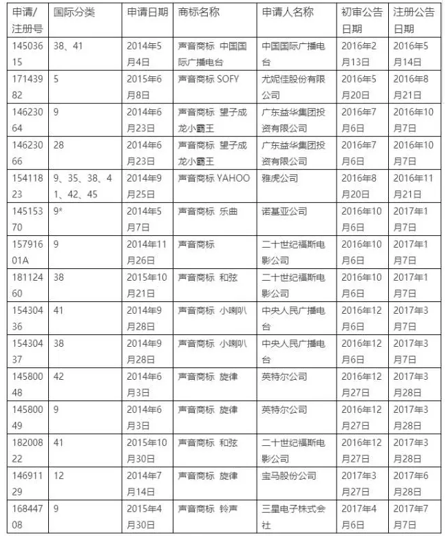 表格.png