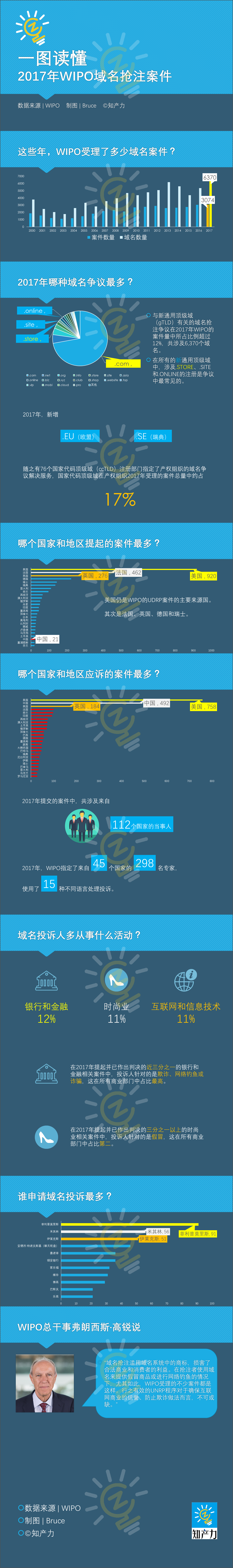 一图读懂3.jpg