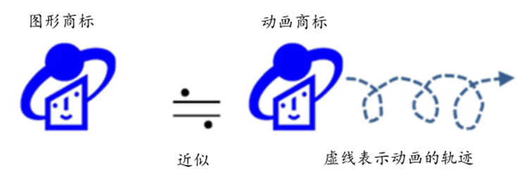blob.png