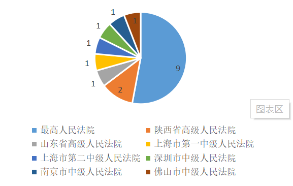 商业秘密1.png
