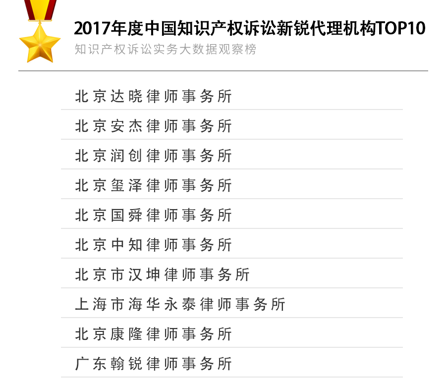 新锐榜单.jpg