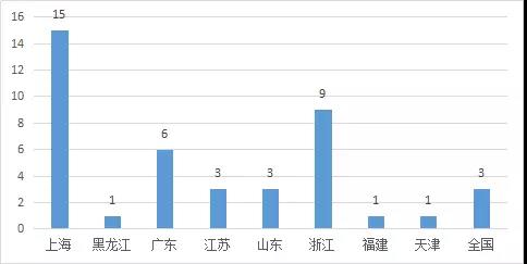 WeChat Image_20180830111001.jpg