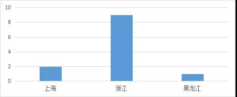 WeChat Image_20180830111131.jpg