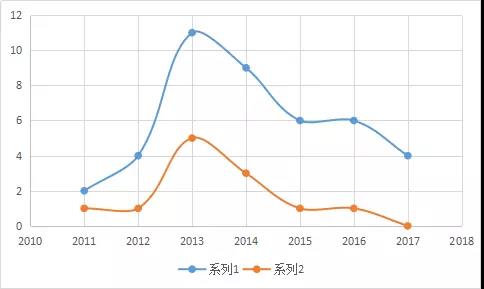 WeChat Image_20180830111340.jpg