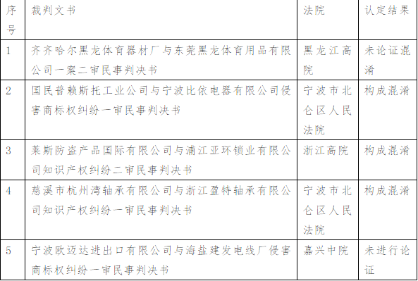 WeChat Screenshot_20180830111706.png