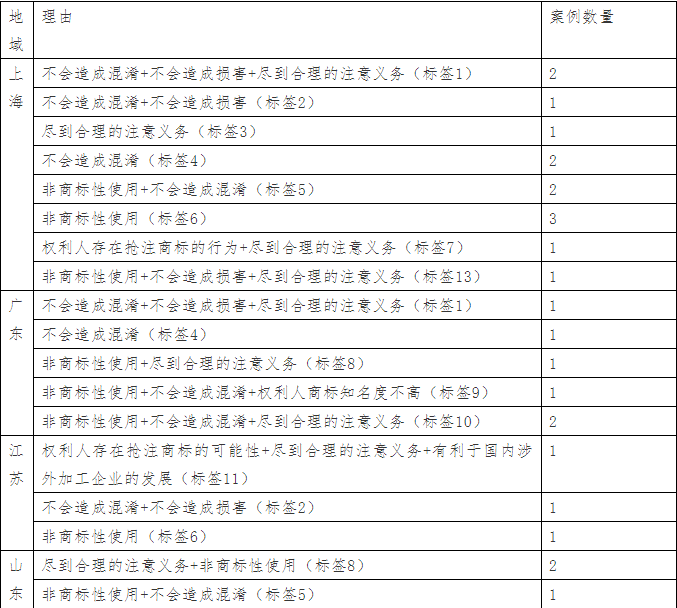 WeChat Screenshot_20180830112131.png