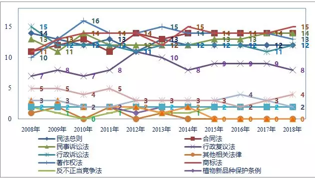 WeChat Image_20181114110833.png