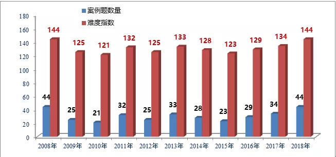 WeChat Image_20181114110938.png
