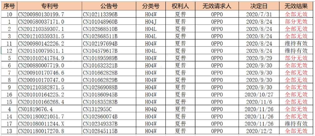 OPPO3.png