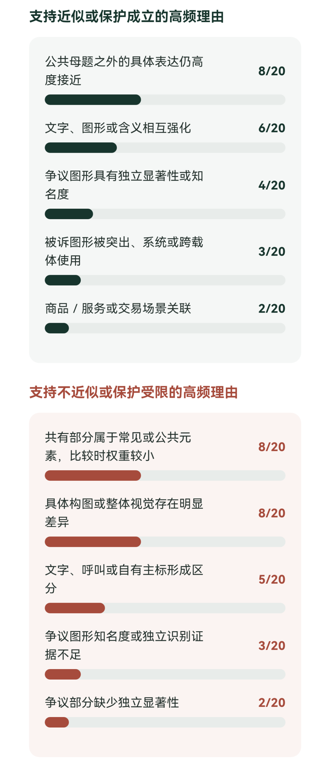 4fbdbd00e6447fc4b354adaf48a0abf2.png
