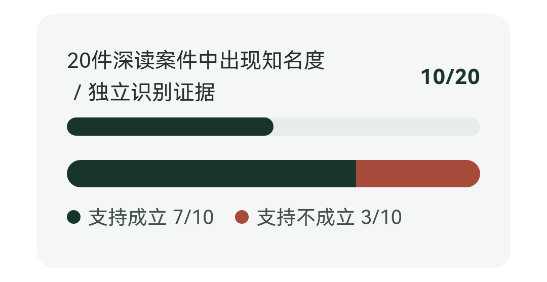 87531351d5ff055f74a9cd73ebabd156.png