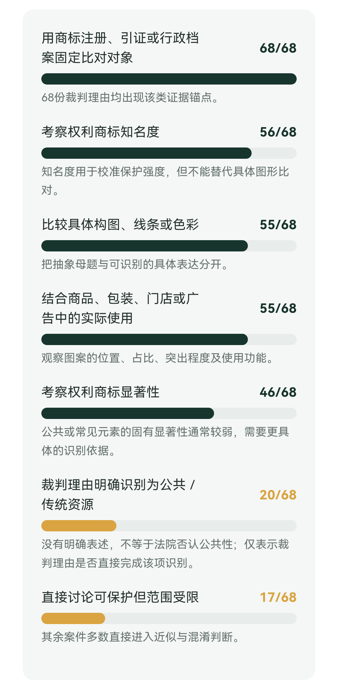c489842beead6e3c6969f1d1b01ad7ff.png