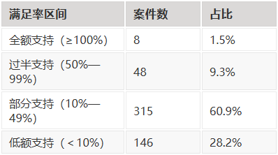 1427bcc2c1004187ae1a038428987024.png