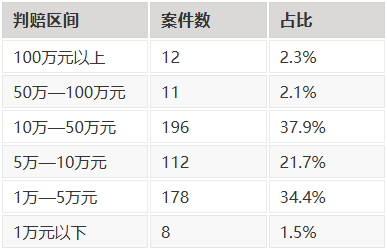 32a2aa2a838ec1c6c7f775d35dbbae39.png