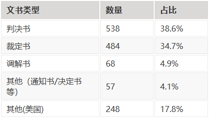38f430b51f15ffbc3183c79e85622bec.png