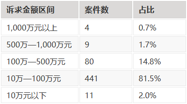 e3cdb1e59b40704cc9d6762f42ec22a0.png